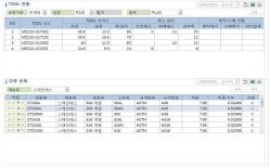 Tool 현황&품종 등록